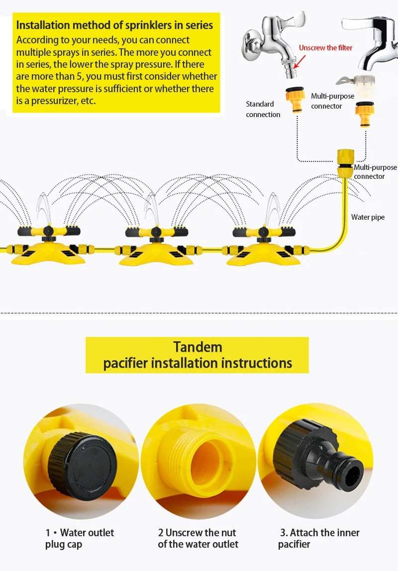 Aspersor De Cesped Para Jardin 360